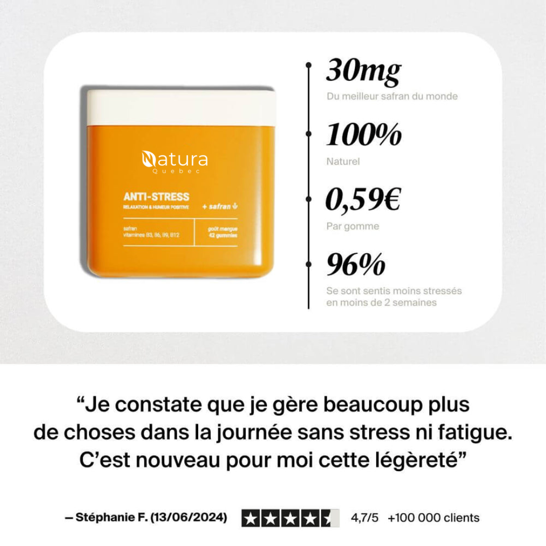 Gommes de safran anti-stress