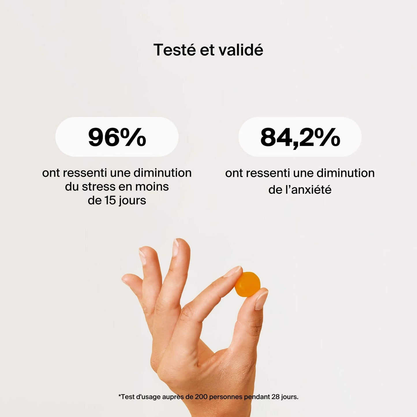 Gommes de safran anti-stress